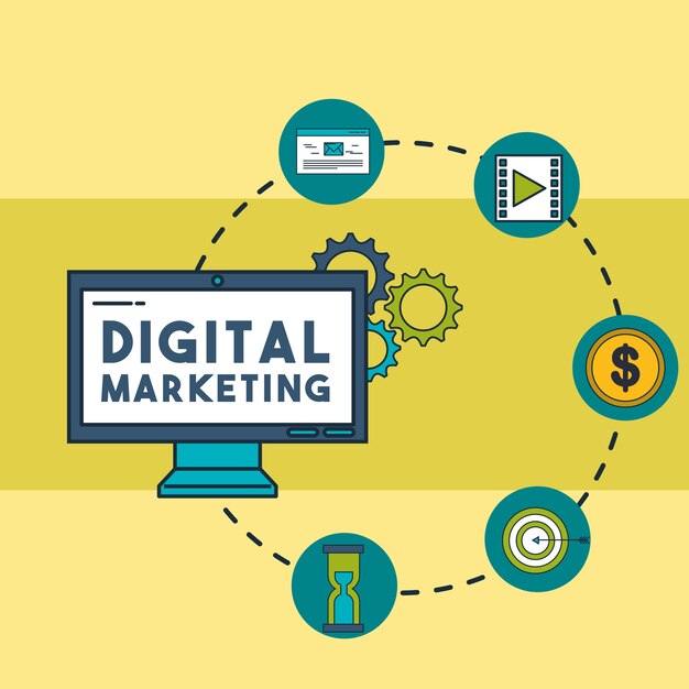 Digital Marketing Integration